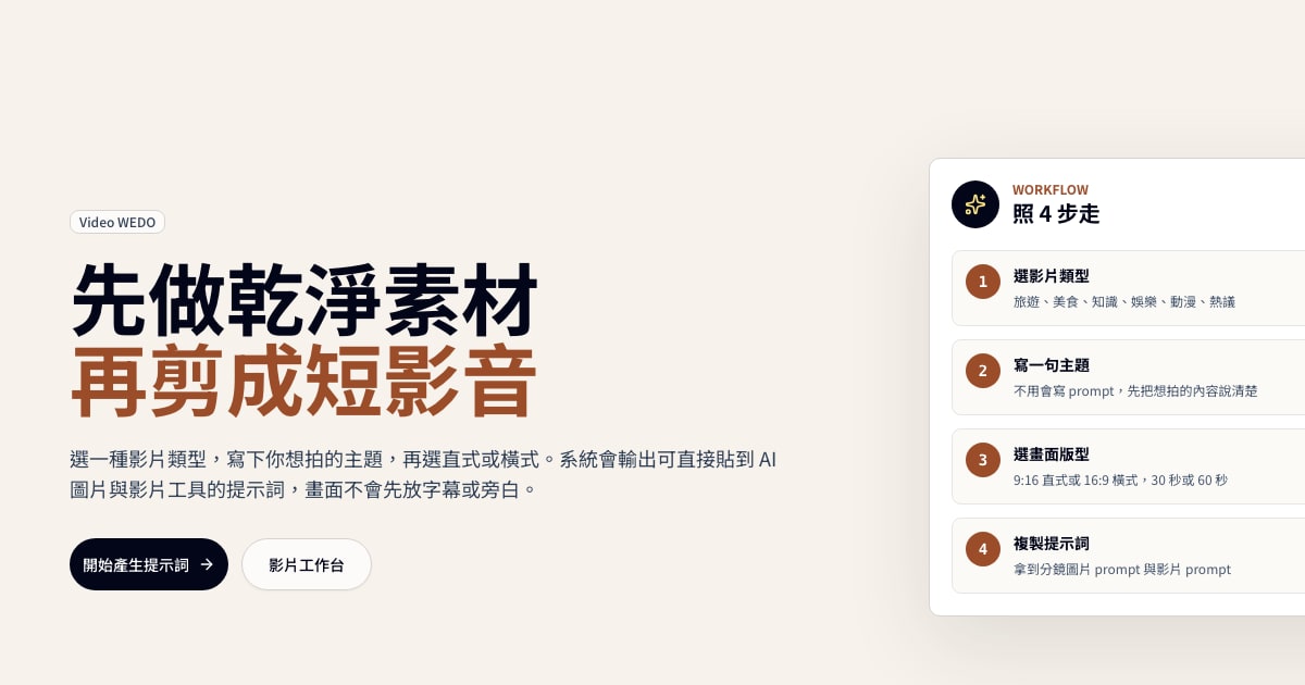 Video WEDO｜AI 影片 Prompt Studio 與內容自動化工作流